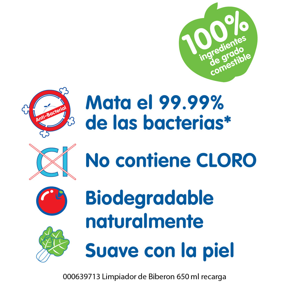 Limpiador de Mamaderas PIGEON Liquid Cleanser Recarga 650 ml