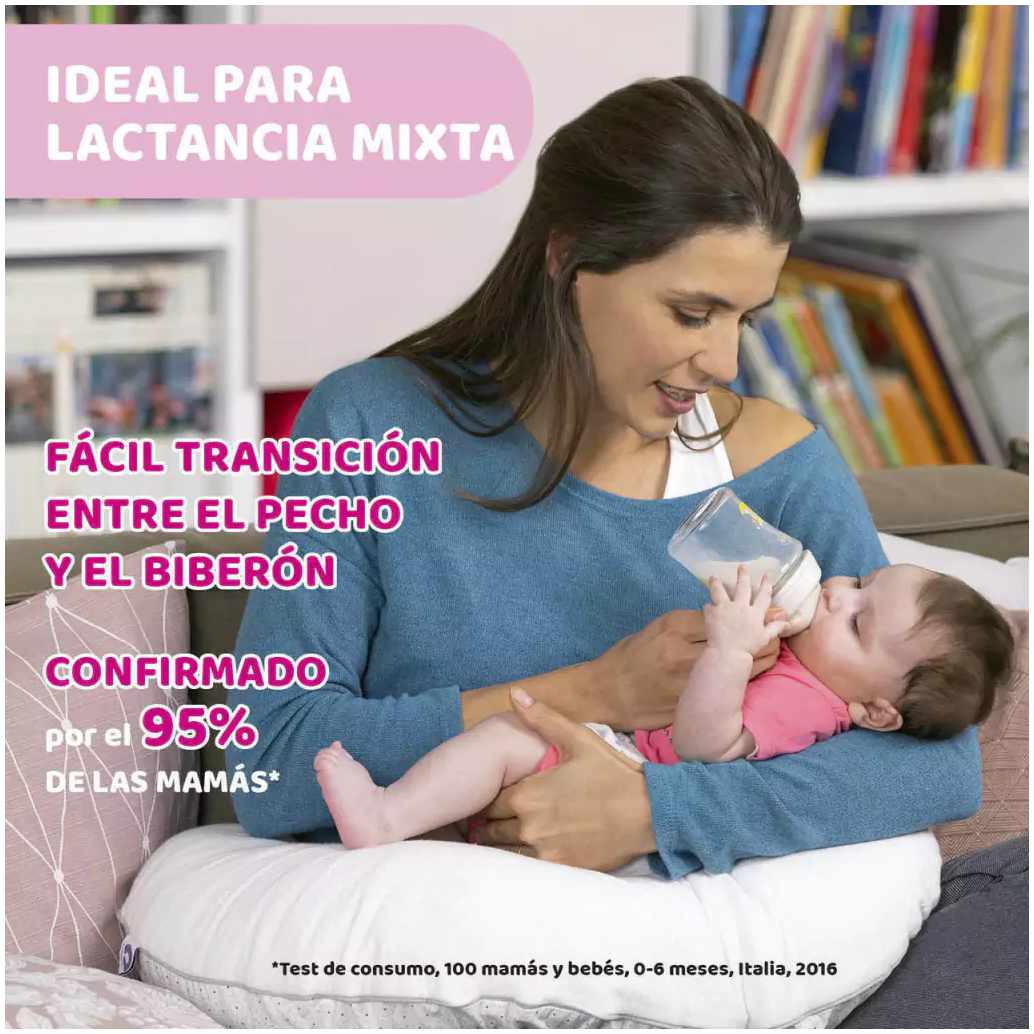 Mamadera CHICCO Natural Feeling PP 250 ml 2m+