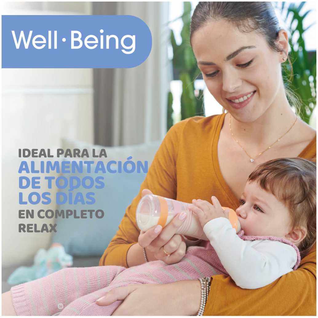 Mamadera de Plástico CHICCO Well-Being PP 250 ml 2m+