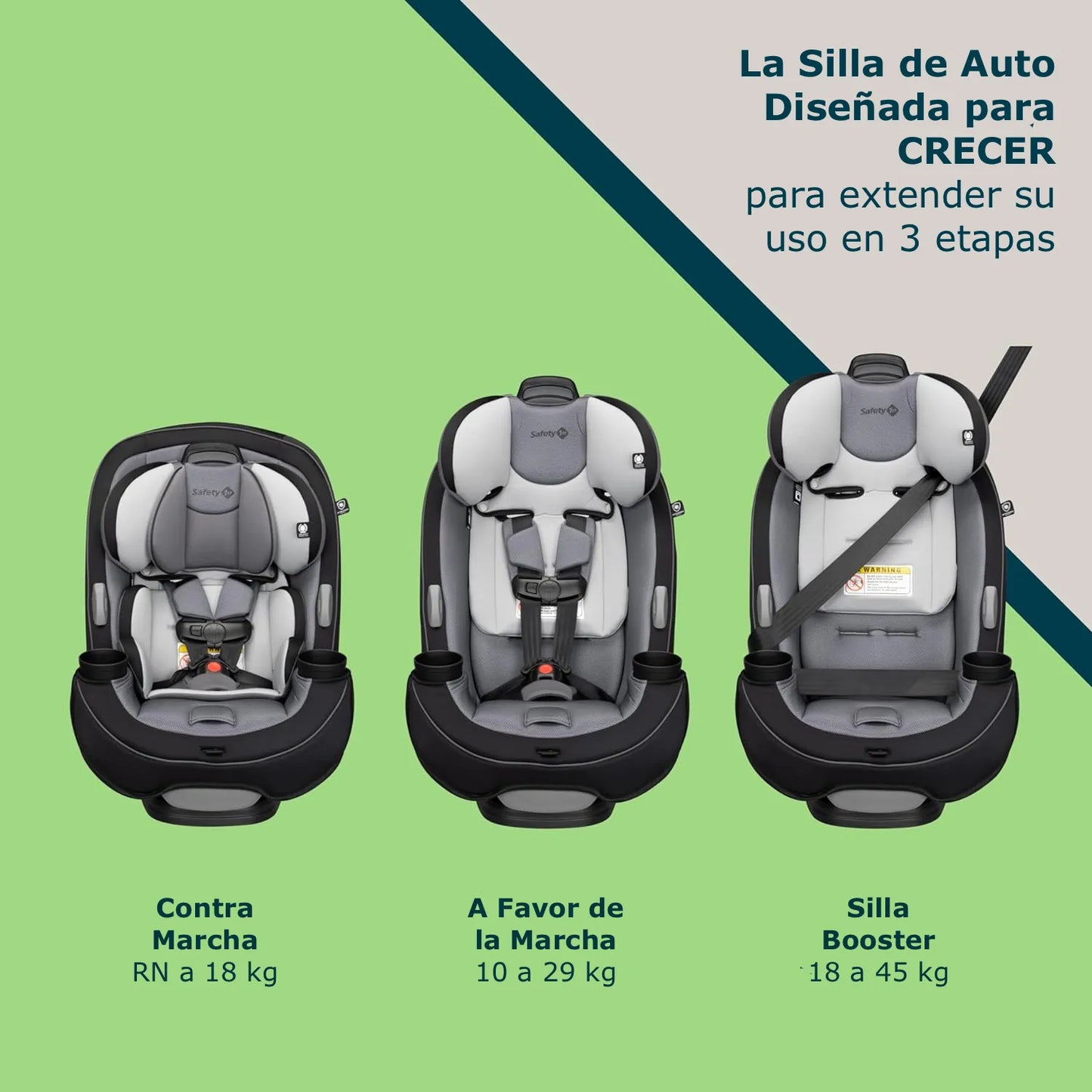 Silla de Auto Convertible SAFETY 1ST Grow And Go All in One, Shadow