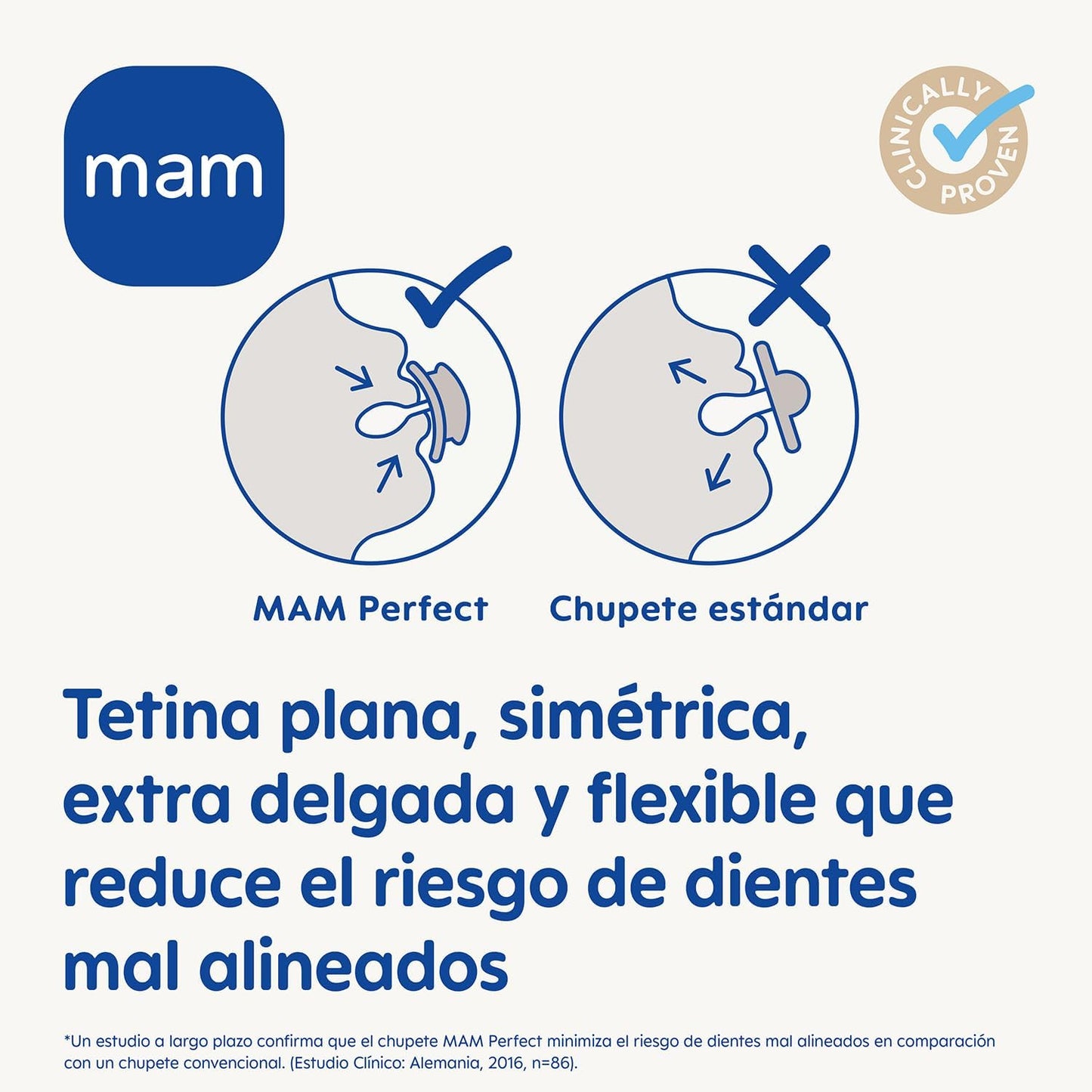 2 Chupetes de Silicona SkinSoft MAM Perfect con Caja Esterilizadora, 6 Meses +