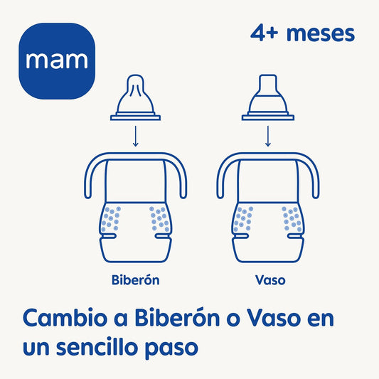 Vaso de Entrenamiento MAM Trainer 220ml 4m+