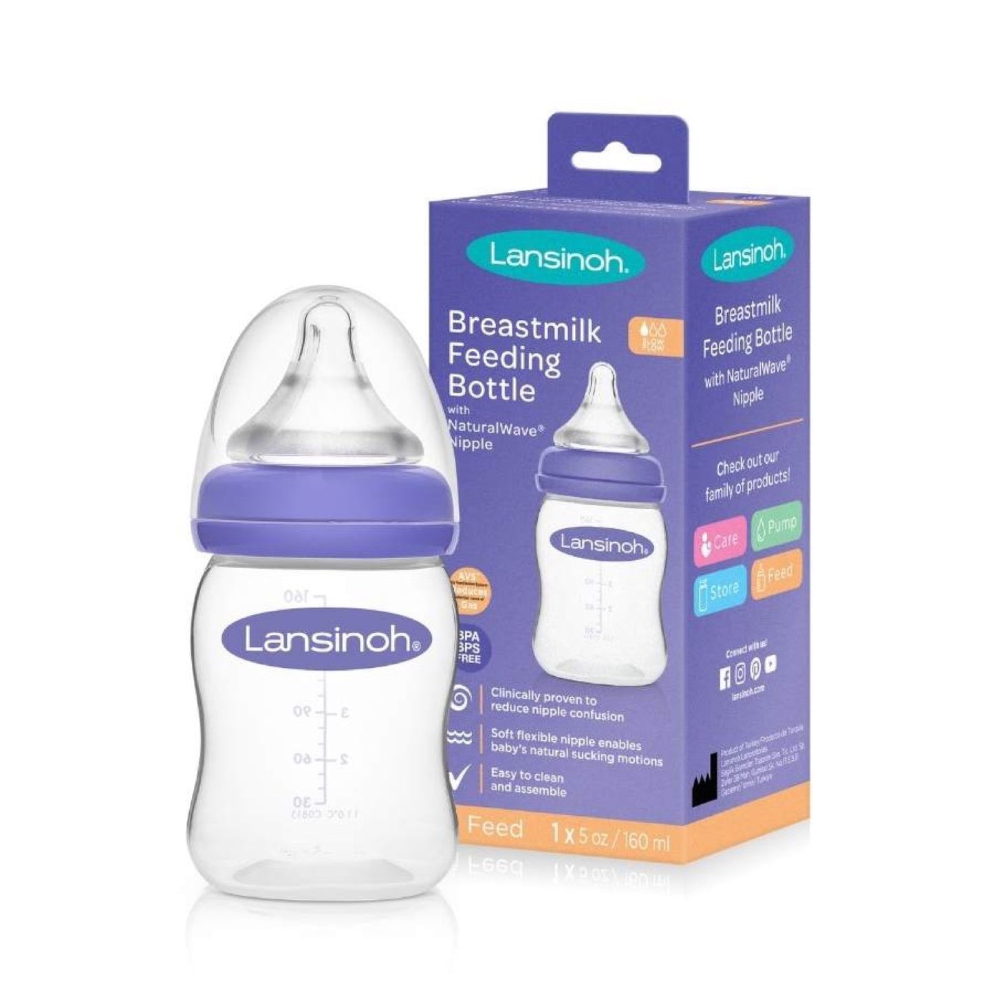 Empaque original de la Mamadera Lansinoh Natural Wave 160 ml