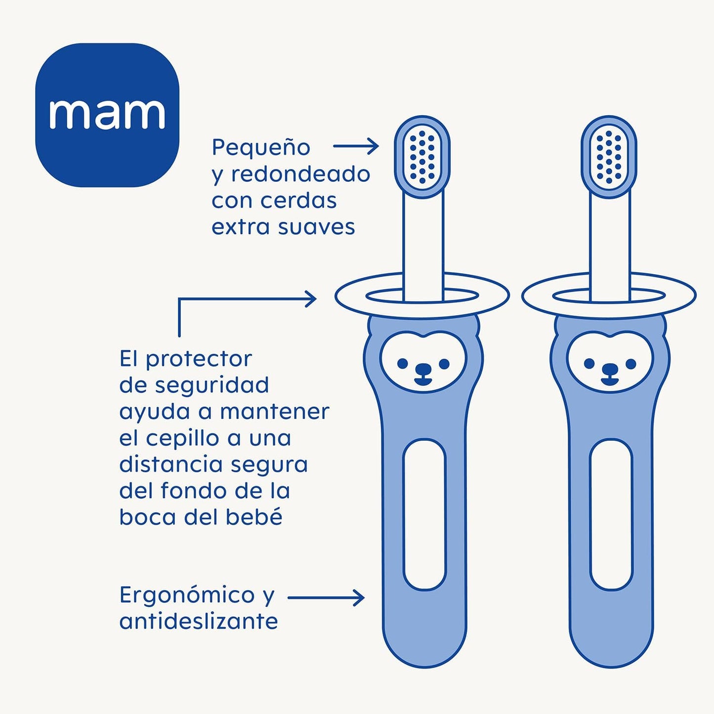 Cepillo de Dientes Entrenamiento MAM 5 Meses +