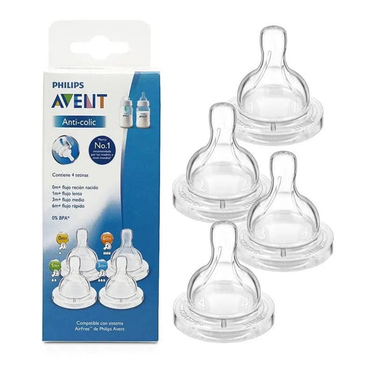 Set de 4 Tetinas AVENT (Flujo RN, Lento, Medio y Rápido) SCD637/45