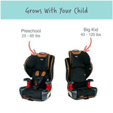 Silla de Auto Butaca Grow With You ClickTight BRITAX Ace Black