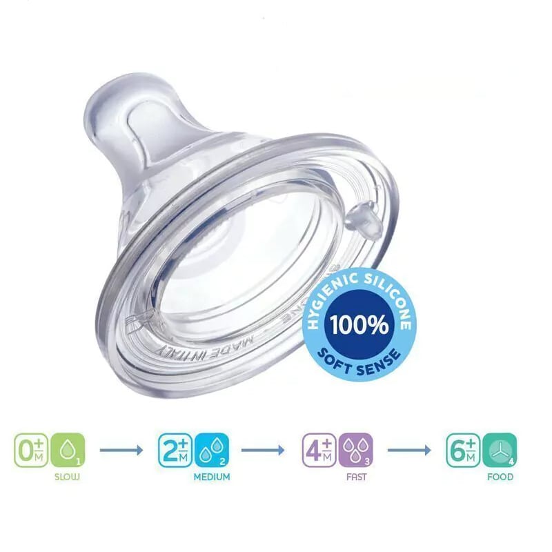 Mamadera Perfect Easy Vidrio 240ml 0m+