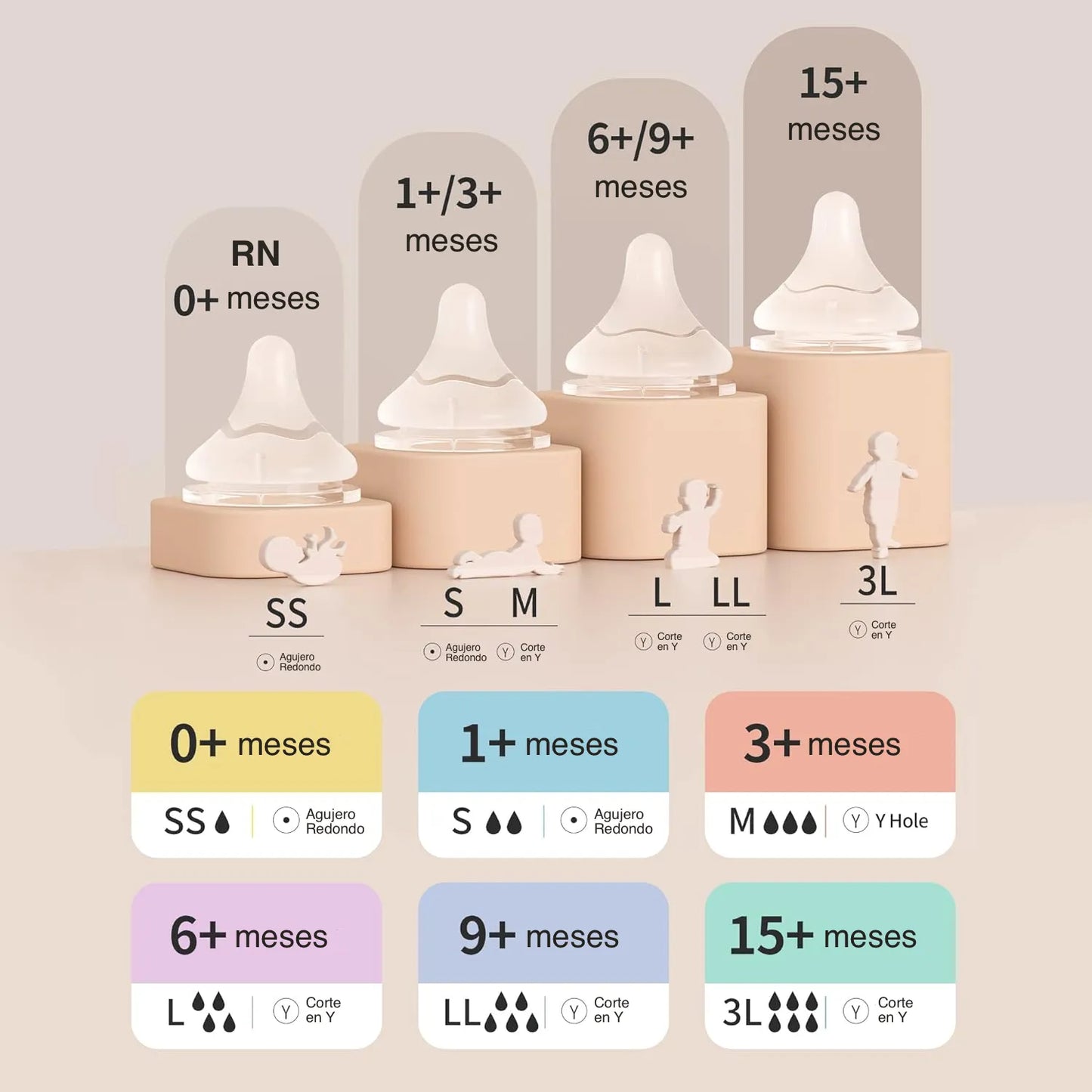 Tetina Boca Ancha SofTouch PIGEON LLL 15 meses+, 2 Unidades