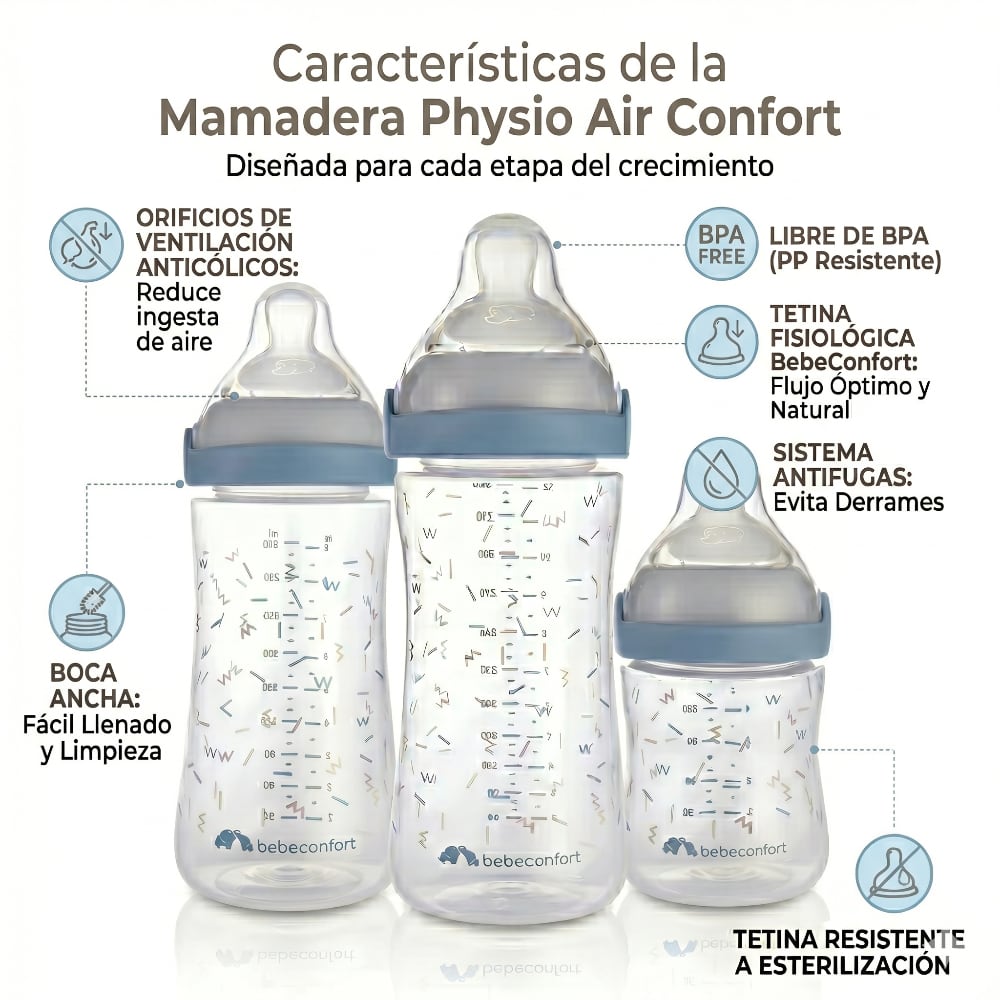 Pack 3 Mamaderas Bebe Confort Physio Air Confort 150/260/370ml