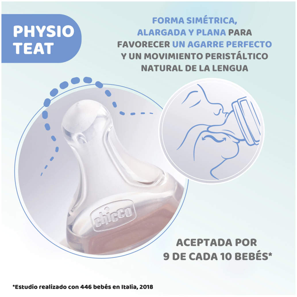 Mamadera de Plástico CHICCO Well-Being PP 150 ml 0m+, Verde