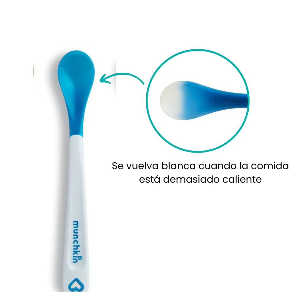 Set de 4 Cucharas con Sensor de Temperatura MUNCHKIN